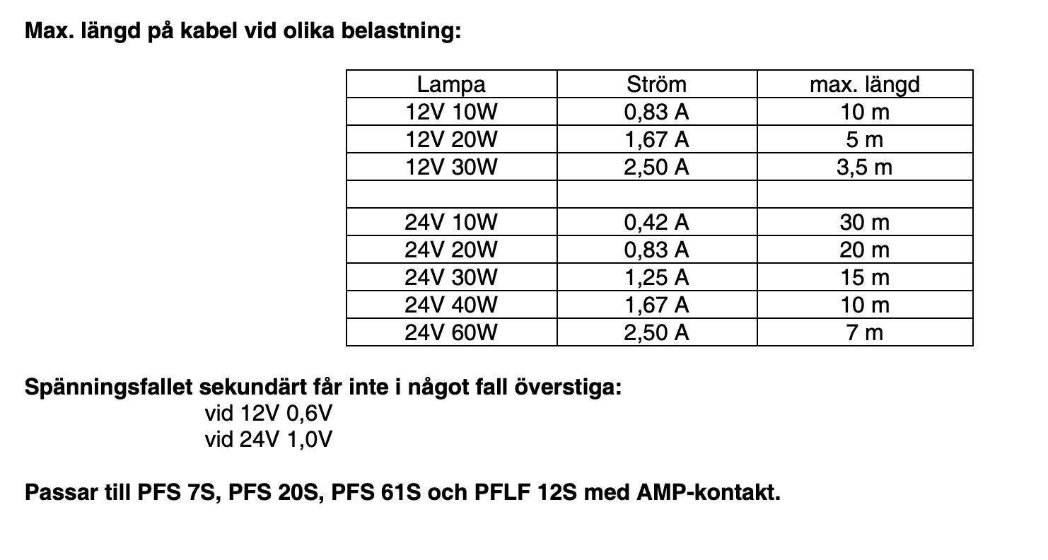 Tufvassons AMP-kabel till öppen ände 3m grå