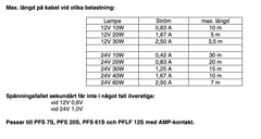 Tufvassons AMP-kabel till öppen ände 3m grå